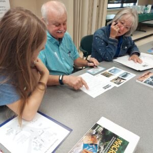 Stream Survey at teacher training